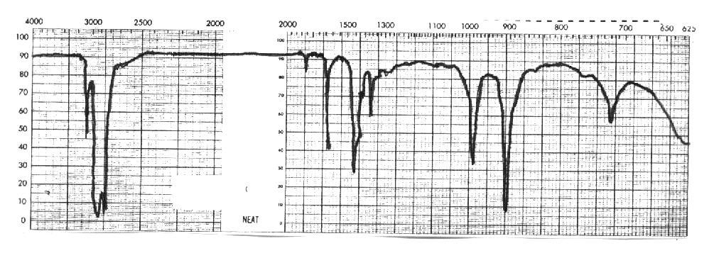 LG Ch 11 p 4 Spectroscopy IR: What bands does an alkene have that an alkane does not?