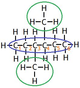 The systematic name of this structure is 2-methylpentane For example, Step 1 Longest carbon chain