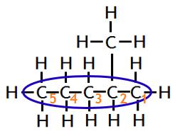 Systematic Naming Systematic naming is used to give more information about the structure of the molecule o It can be used to indicate the position of branches o It can be used to indicate the