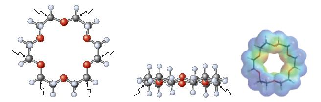 Cyclic polyethers based on the 1,2-ethanediol unit are called crown ethers.