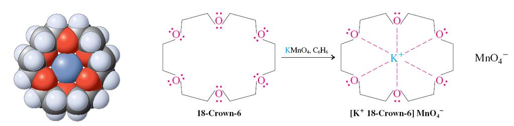 Polyethers solvate metal ions: crown ethers and ionophores. Crown ethers can render salts soluble in organic solvents by chelating the metal cations.