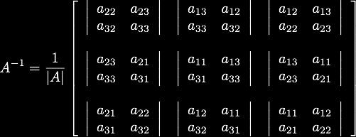 Inversion of 2 2 matrices
