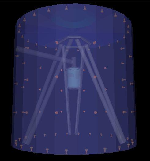 Water Cerenkov Muon Veto Concept: Water tank: ~10 m high and 9.