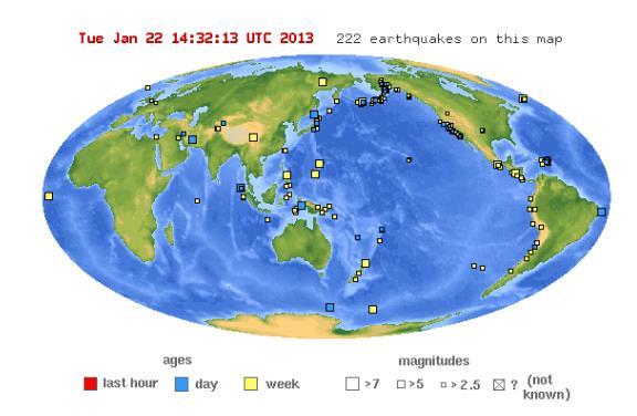 World seismicity