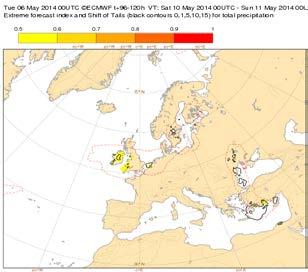 EFI (coloured areas) and SOT (black lines) forecasts from successive EPS runs;