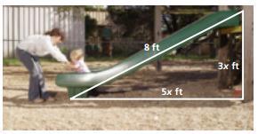 The safety rules for a playground state that the height of the slide and the distance from the base of the ladder to the front of