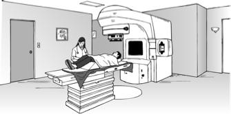20 The machine in the picture can be used to send gamma rays to destroy cells in specific parts of the body. Which statement best describes the use of the machine in medicine?