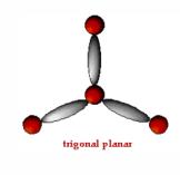 !) Molecular Shape Type of Molecule AByEz Atoms Bonded to Central Atom