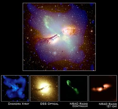 Antennae colliding galaxies Centaurus A nearest quasar X-ray smoke