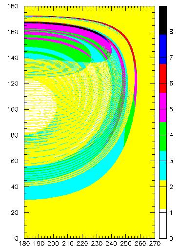 43 of 60 Figure 40. Analysis of the XMM Baffles from the mirror aperture.