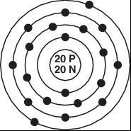 11 protons, 23 neutrons 23 protons, 11 neutrons 12. John makes a model representing the structure of an atom.