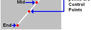 Integer (segment 1-start, 2-mid, 3-end, 4-control point), mandatory 7 44 93 Name String, mandatory 8 94 98 Interpreter String 9 99 110 Domain