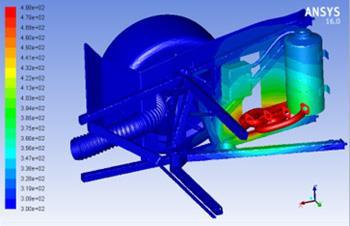 Motivation heat convection computed surface temperatures due to convective and radiative heat transfer from the exhaust manifold to surrounding objects Source: ANSYS