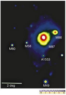 Galaxy Formations Galaxies grow by repeated merging of smaller objects Their proximity to one another suggests that we may be