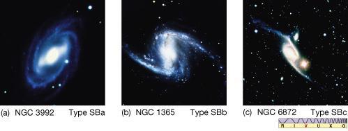 Barred Spiral Galaxy A spiral galaxy in which a bar of material passes