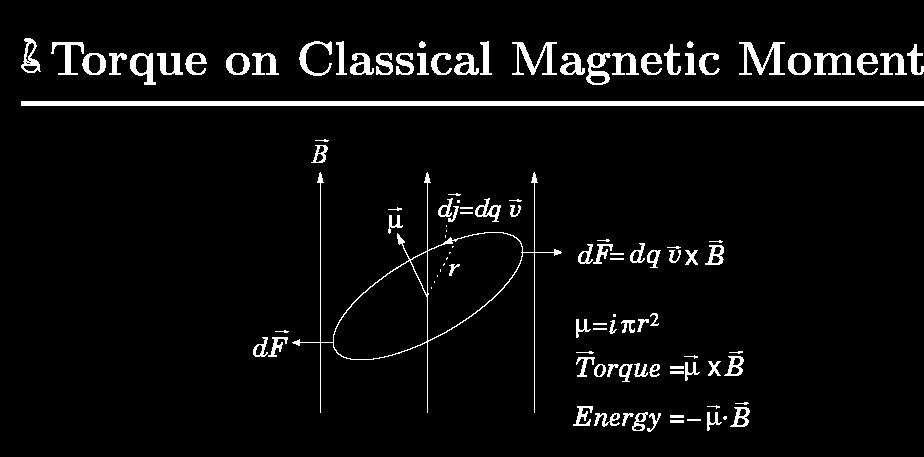 Orbital motion and magnetic