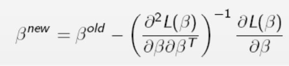 Multidimensional Newton s Method x (0) = [3, 1, 0] f x 1, x 2,