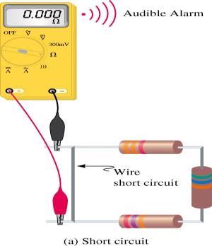 Measure Resistance for Determining Shorts Short circuit Low resistance conductor is