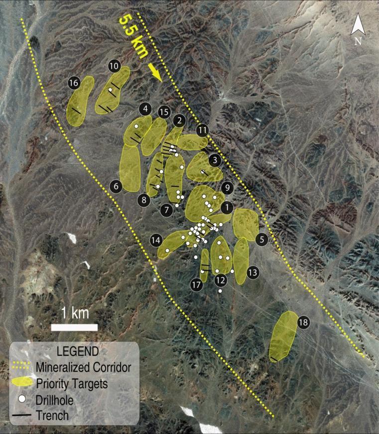 Multiple, Large, Gold and Base Metal Mineralized Targets Priority Targets 3 Maggie: 500m 2 target with high-grade trenching & coincident chargeability high under cover; Single trench - 17 m of 3.