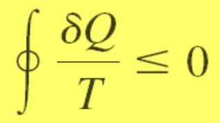 ENTROPY The Clausius Inequality The