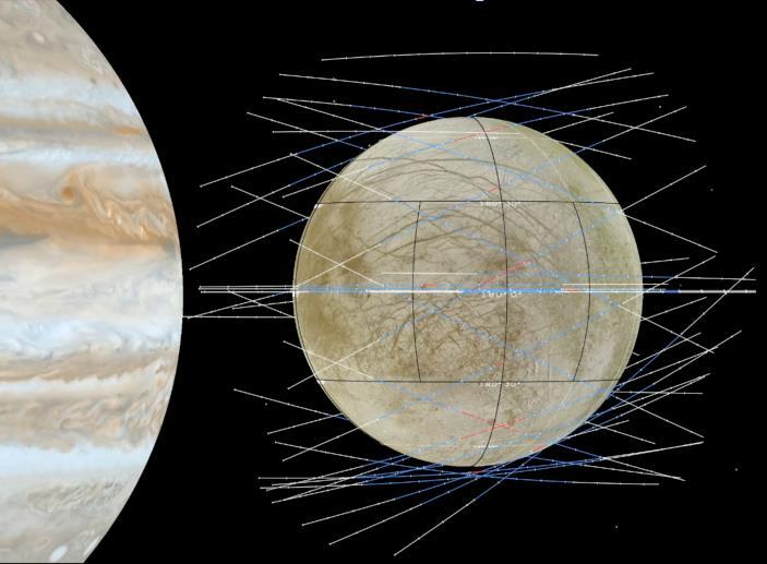Characterize scientifically compelling sites, and hazards for a potential future landed mission to Europa Conduct 45 low altitude flybys with lowest 25