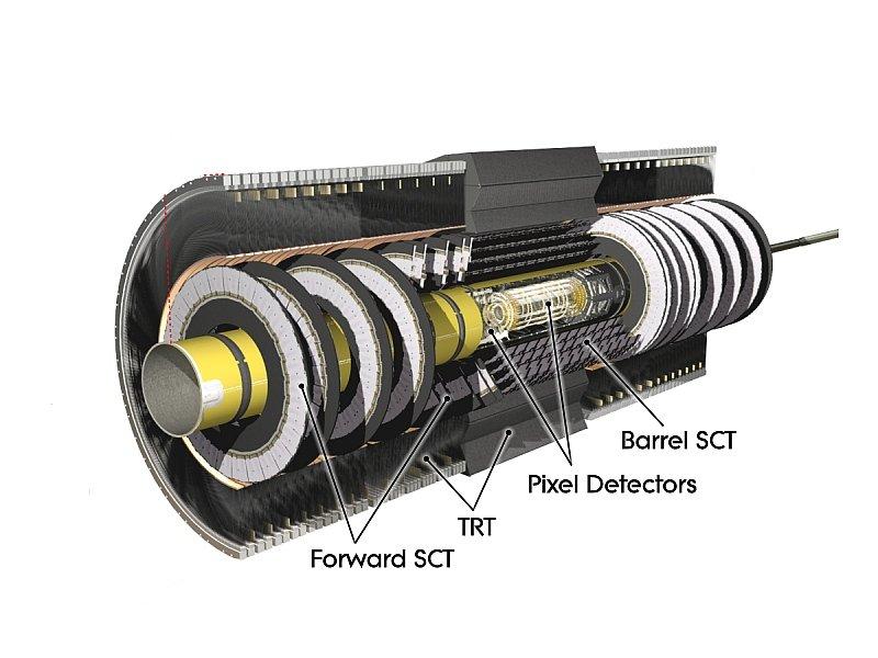 3.3 The Inner Detector Figure 3.3: A cut away schematic showing all the sub-sections of the Inner Detector. [37] 3.3.1 Pixel Detector The pixel detector is the closest detector to the beam in ATLAS, this is so the highest precision measurements for the vertexing can be be performed.