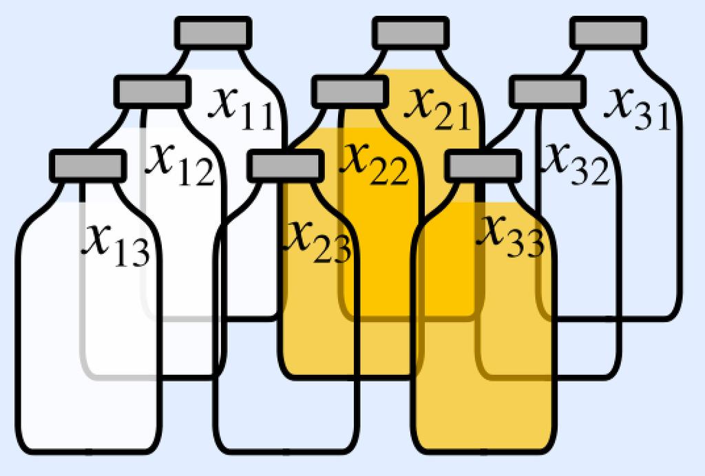 If we shine light in a straight line, we can determine the amount of light absorbed as the sum of the light absorbed by each bottle.