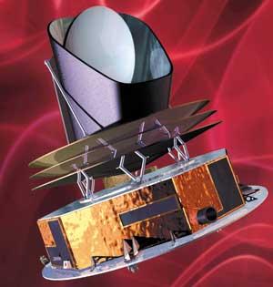 The Planck Satellite An ESA mission, with a significant contribution from NASA, due to launch in fall 2007.