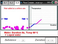 The students will see that as temperature increases, the material changes states at the