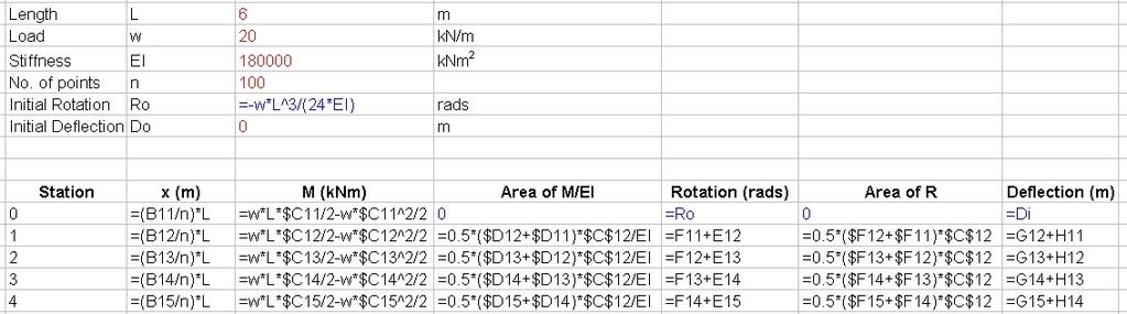 MS Excel We can implement the formulas as follows: And drag
