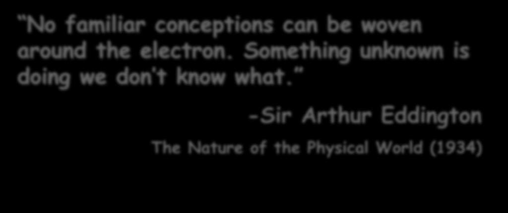 The ELECTRON: Wave Particle Duality No familiar conceptions can be woven around the electron.