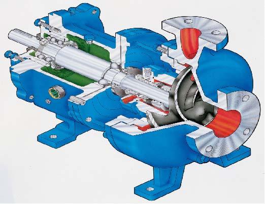 differentiate a centrifugal pump from a positive displacement type pump, which in fact does impart its energy by adding pressure to the fluid as opposed to adding velocity.