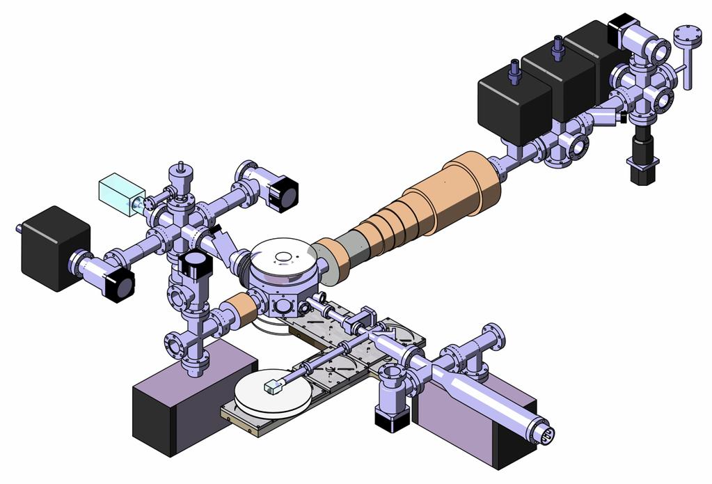 Experimental Apparatus 40 K 2D-MOT 6 Li Zeeman Slower MOT Science Cell Magnetic Transport ~1m Typical flux for 6 Li and 40
