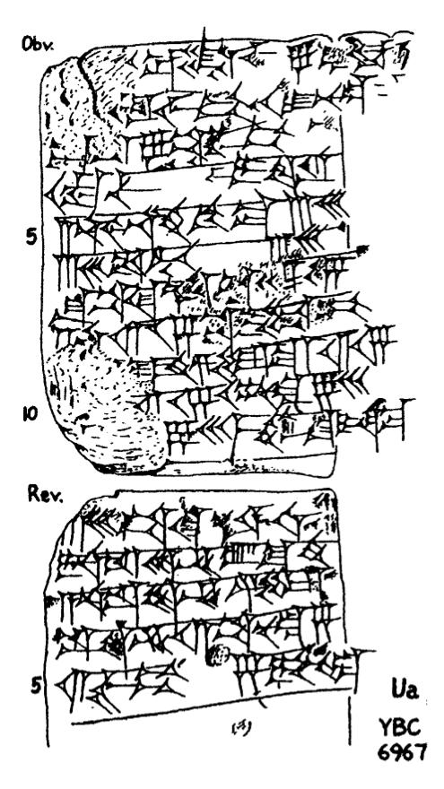Completing the square, c. 1800 BC A Babylonian scribe, clay tablet BM 13901, c. 1800 BC: A reciprocal exceeds its reciprocal by 7. What are the reciprocal and its reciprocal?