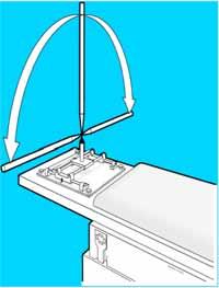 10.3 ACCEPTANCE TESTS 10.3.2 Mechanical Checks: Gantry axis of rotation Method The gantry axis of rotation can be found with a rigid rod aligned along the collimator axis of rotation; its tip is