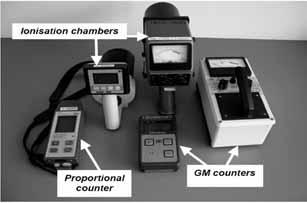10.2 MEASUREMENT EQUIPMENT 10.2.1 Radiation survey equipment A Geiger-Mueller (GM) counter and a large volume ionization chamber survey meter are required for radiation survey