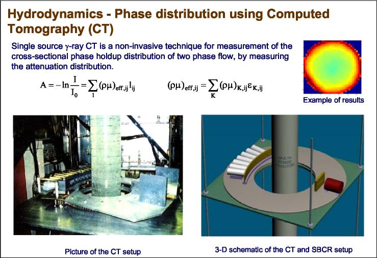3. GAMMA RAY COMPUTED TOMOGRAPHY (CT) Gamma ray CT is a non-invasive technique to measure time and cross-sectional averaged gas holdup distribution at any desired column height.