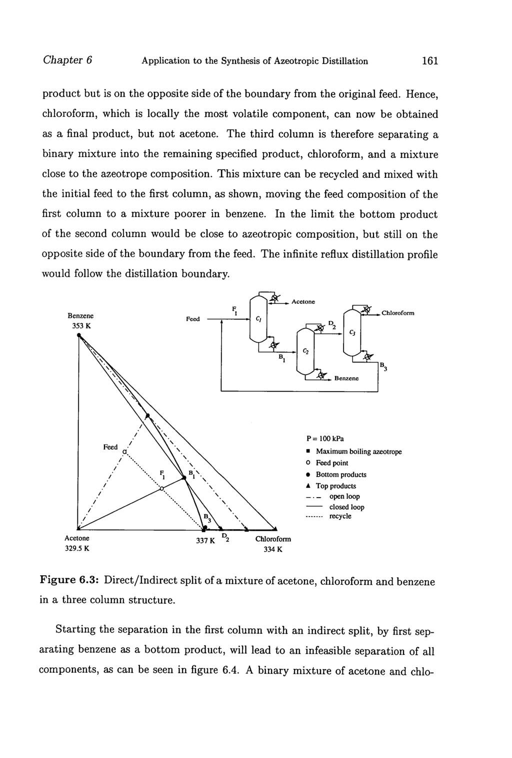 Chapter 6 Application to the Synthesis of Azeotropic Distillation 161 product but is on the opposite side of the boundary from the original feed.