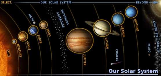 ASTRONOMY 202 Spring 2007: Solar System Exploration Instructor: Dr.