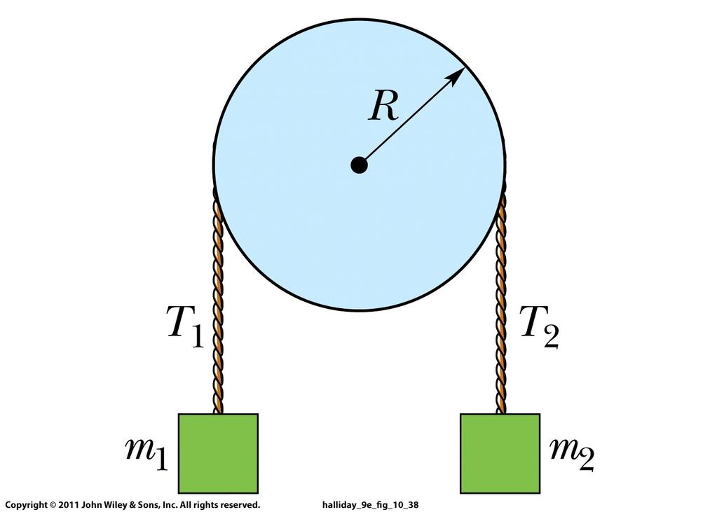 7. In the figure below, block has mass m, block has mass m (with m >m ), and the pulley (a solid disc), which is mounted on a horizontal axle with negligible friction, has radius R and mass M.