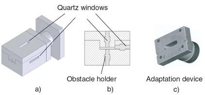 dies with transparent walls withstanding very high pressure and temperature. Most techniques are based on laser particle velocimetry with two main physical principles to determine the local velocity.