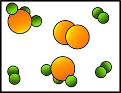 The following pictures represent his results at two points in time, where each drawing of a molecule represents 1 M of molecules. (i.e. the initial concentration of ammonia is 4 M.