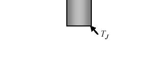 For a given current and the material, there is an optimal relationship for length and area which makes the heat leak minimum. Figure 1 shows a single conduction-cooled copper lead.