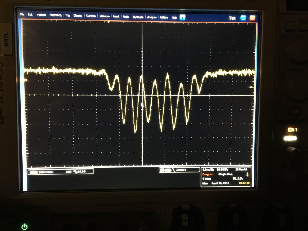 Calibration The mapping of a time waveform to