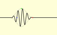 1.2 Wave Nature of Light λ : wavelength f : frequency (number of oscillations per second) v : speed of the wave --> v = f λ For a light in vacuum v = c = 3x m/s (we ll see later) Sayfa 5 1.