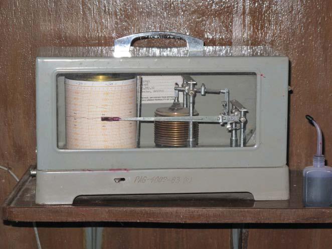 Barograph Only few NMHSCs used it actually