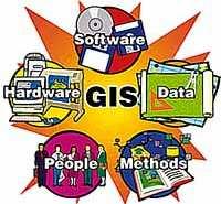 What is GIS Geographic Information System is an integration of Software, data, personnel & processes that combines layers of