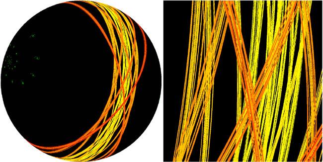 (See the online version for colours.) In the right panel, a zoom is shown which displays the fractal structure of the set of lines that comprise the attractor.