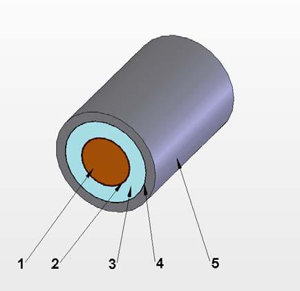 5-copper screen; 6-binder tape (polyethylene type material); 7-oversheath (medium density polyethylene) Fig. 8.