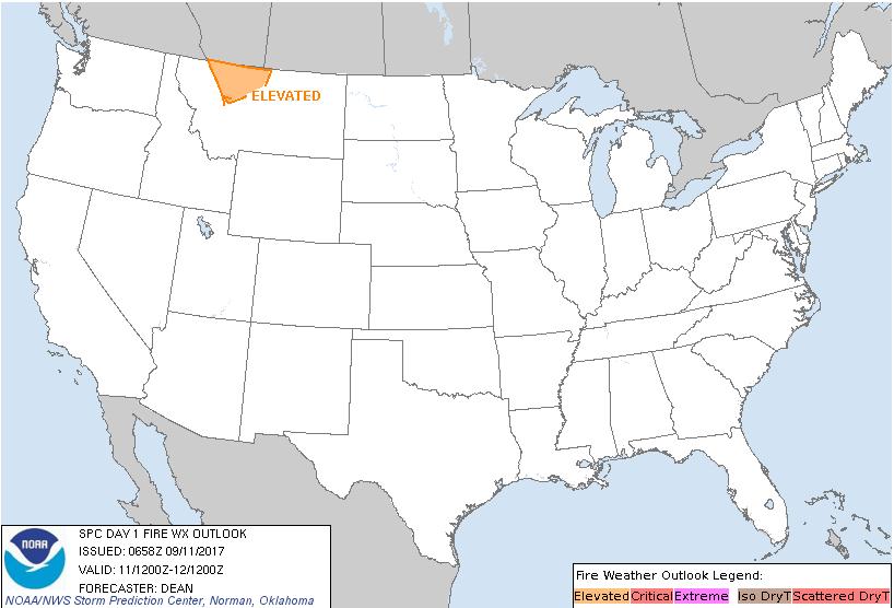 Fire Weather